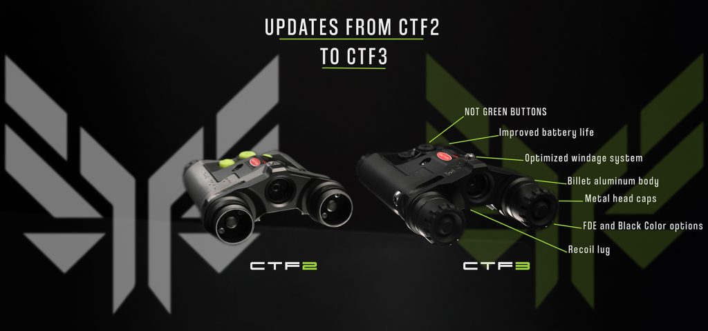 CTF Photonics Home - CTF Photonics
